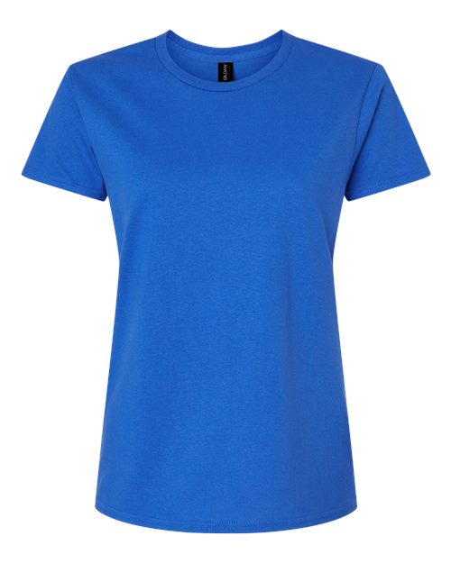 products-details