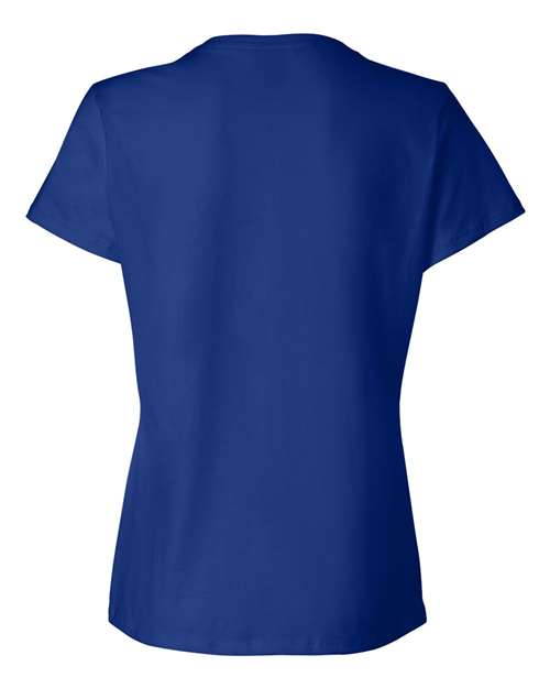 products-details