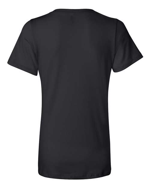 products-details
