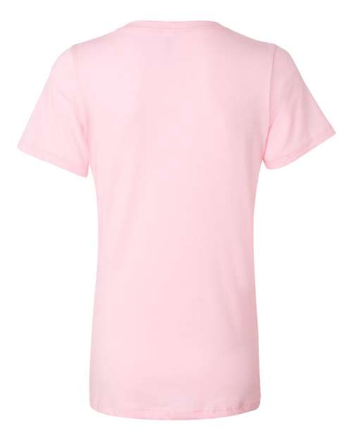 products-details