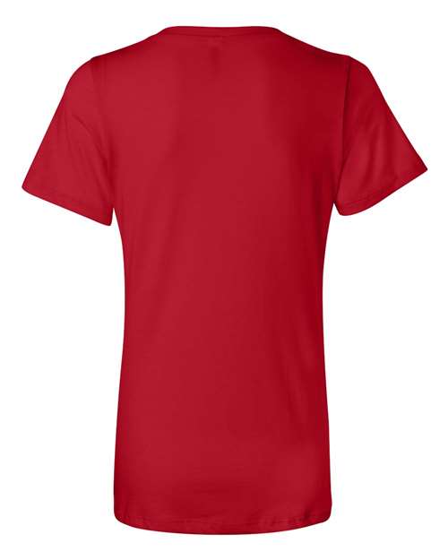 products-details