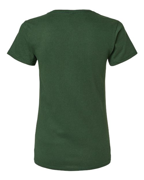 products-details