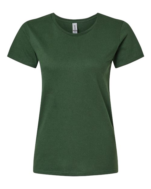 products-details