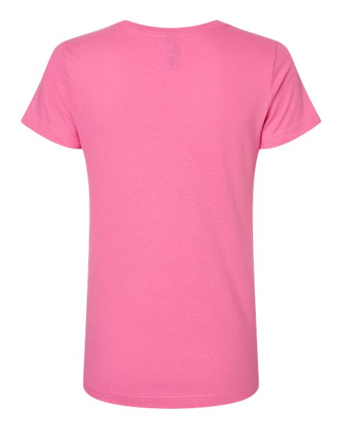 products-details
