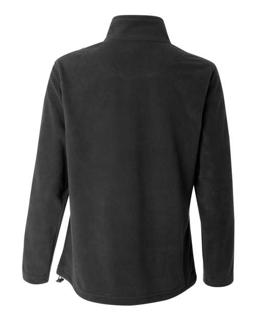 products-details