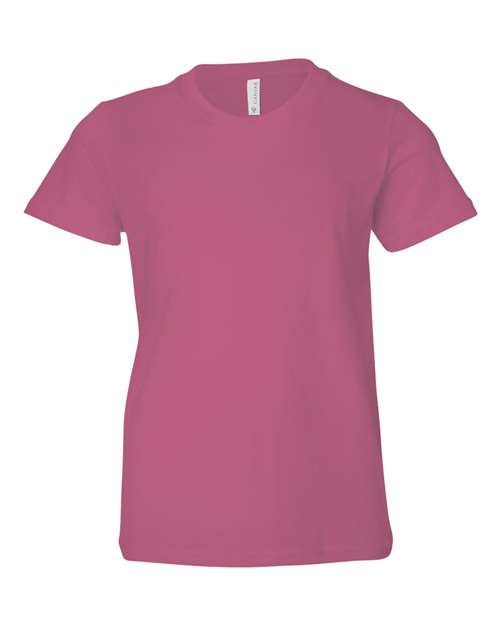 products-details
