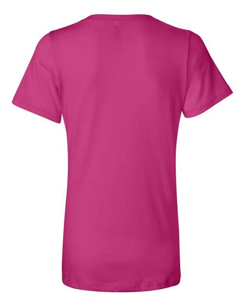 products-details