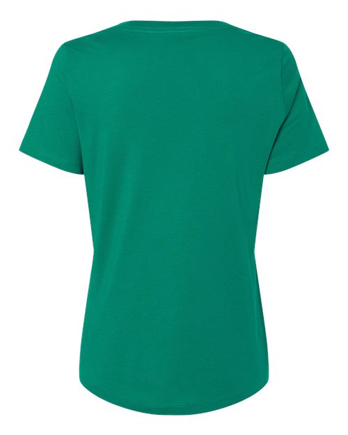 products-details