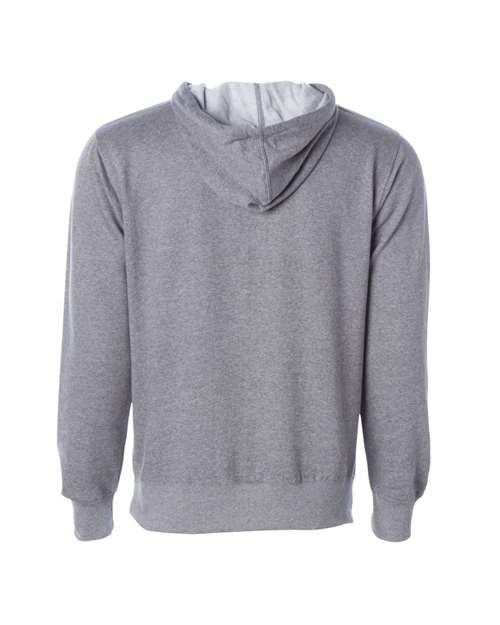 products-details