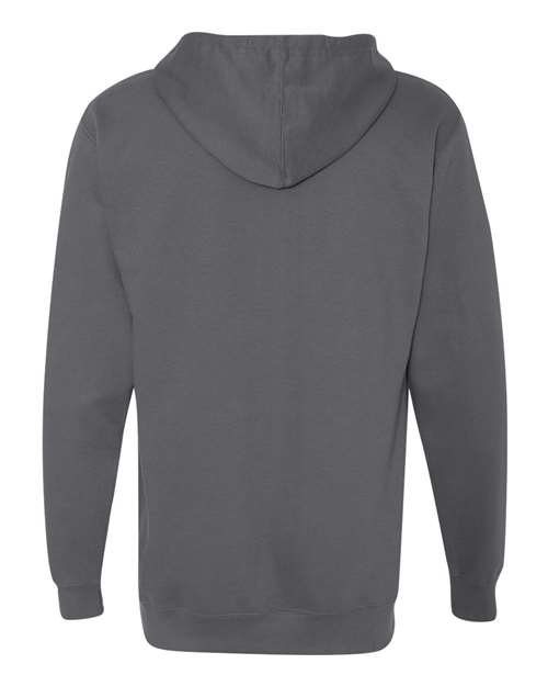 products-details