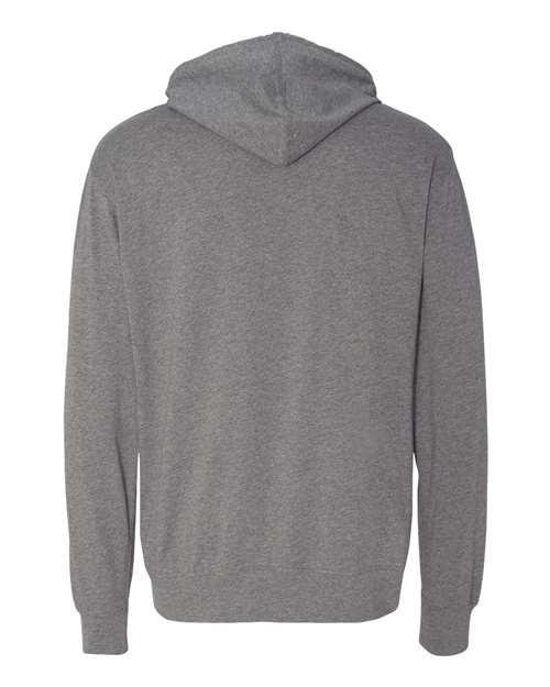 products-details