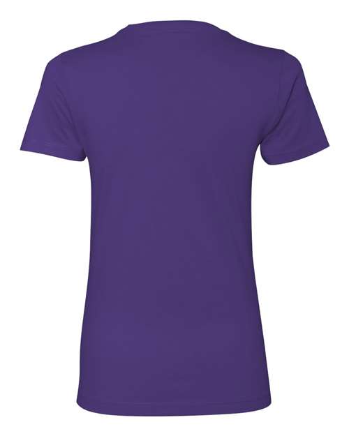 products-details