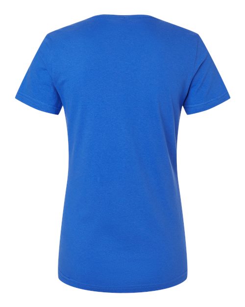 products-details