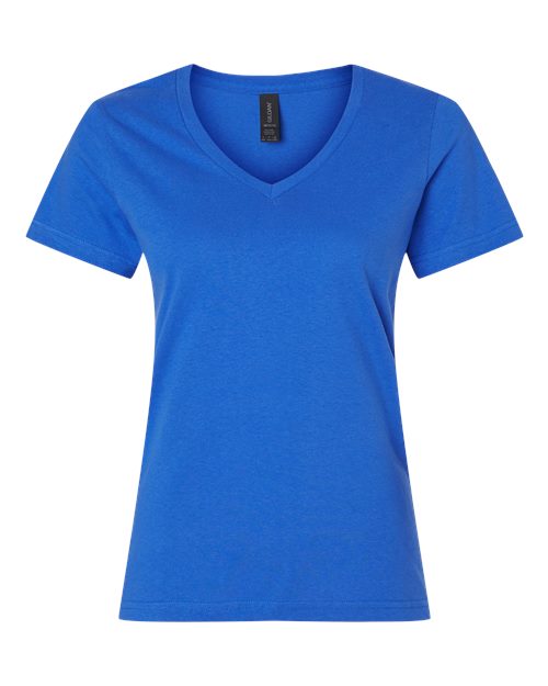 products-details