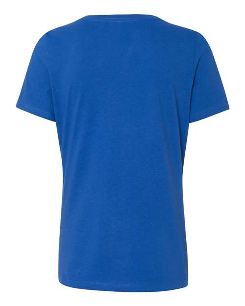 products-details