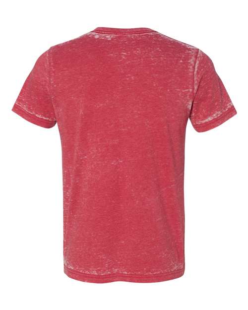 products-details