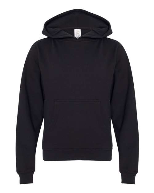 products-details