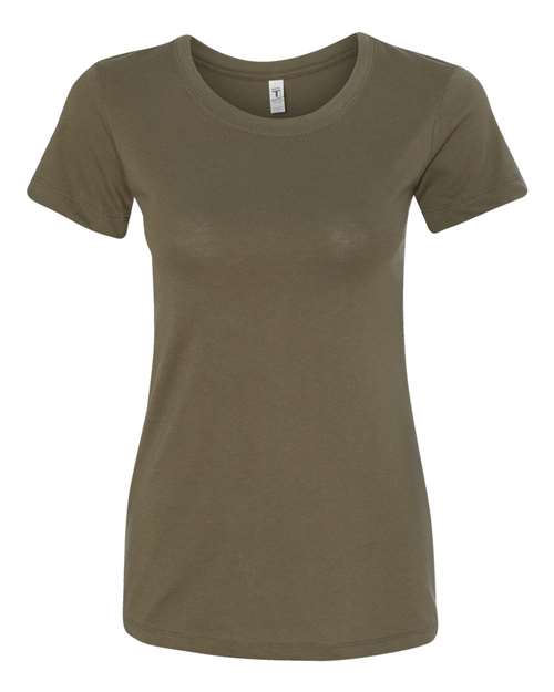 products-details