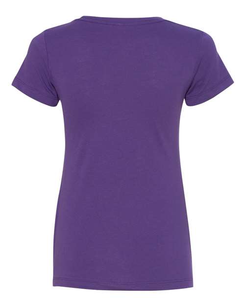 products-details
