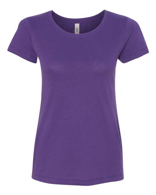 products-details