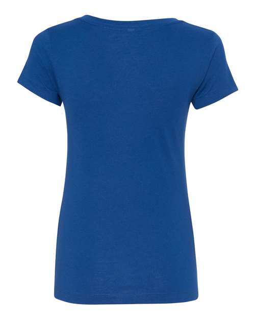 products-details