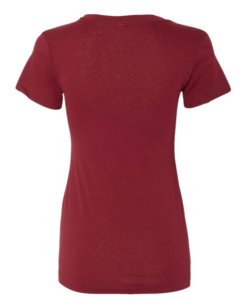 products-details