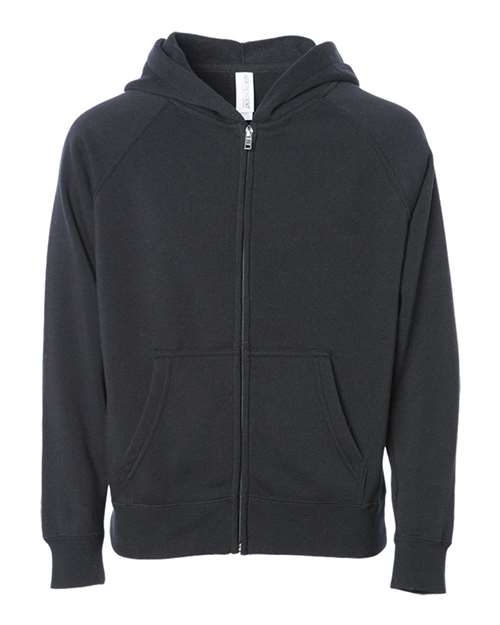 products-details