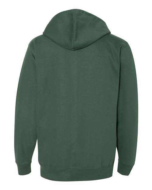 products-details