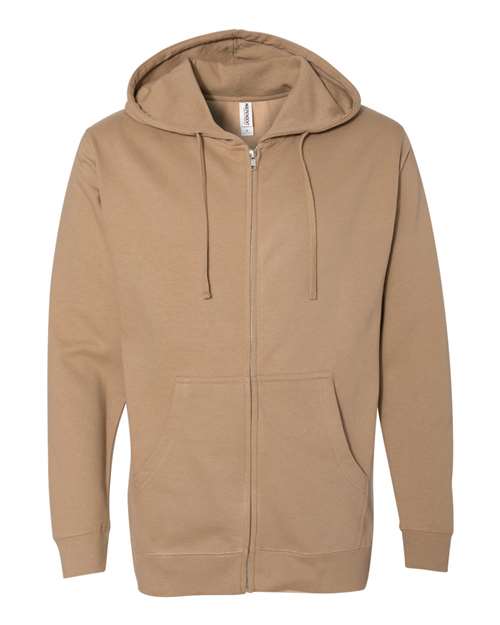 products-details