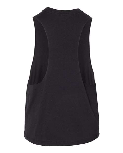 products-details