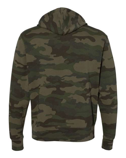 products-details