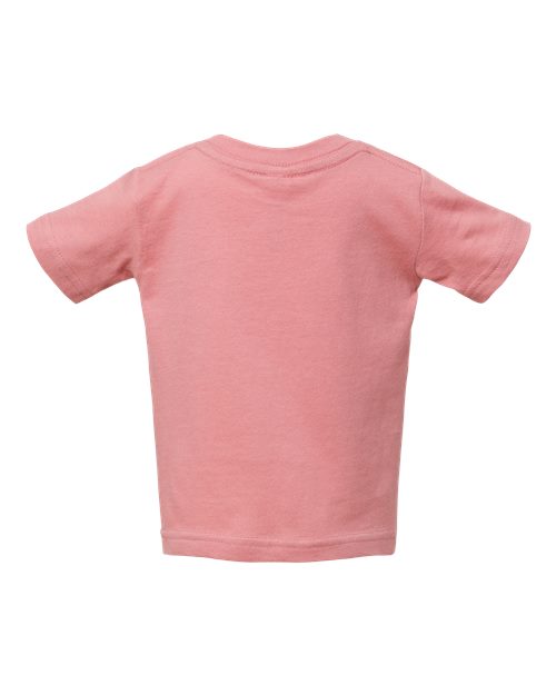 products-details