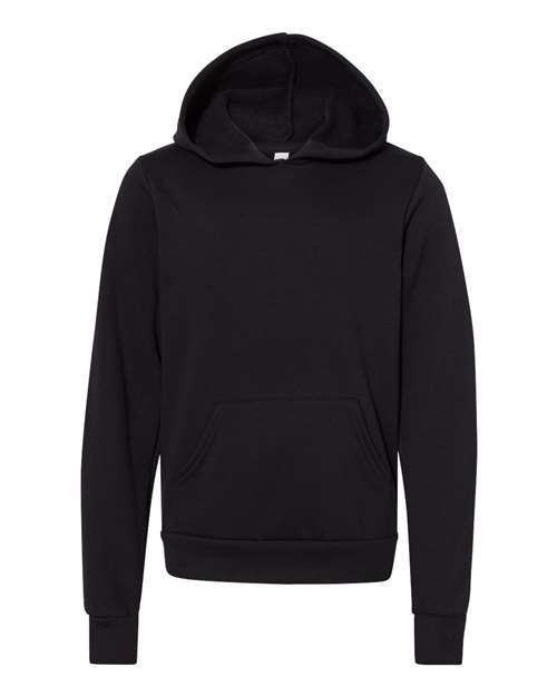 products-details