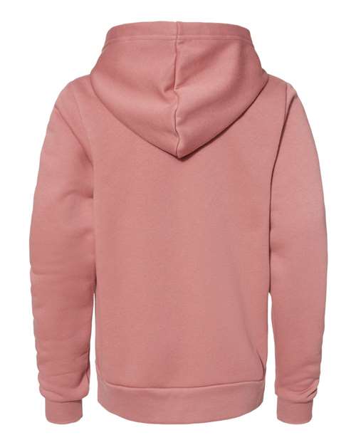 products-details
