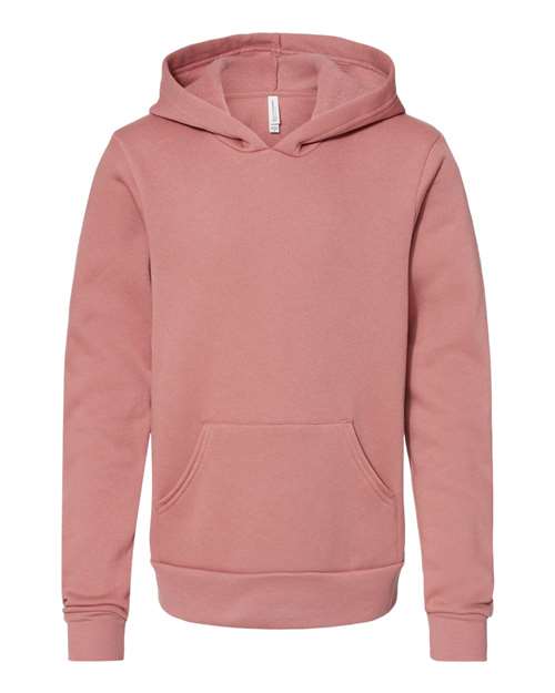 products-details
