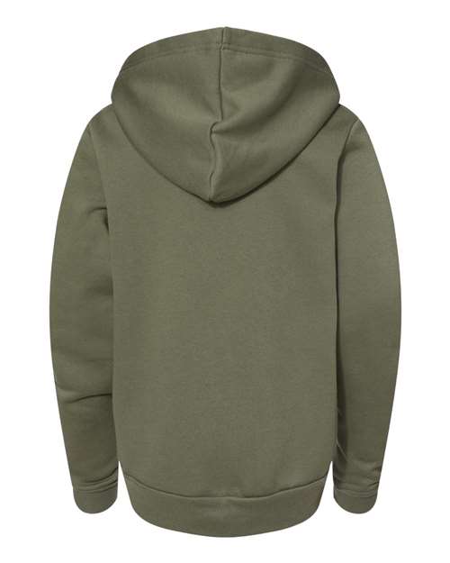 products-details