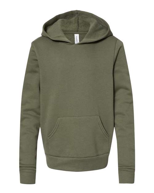 products-details