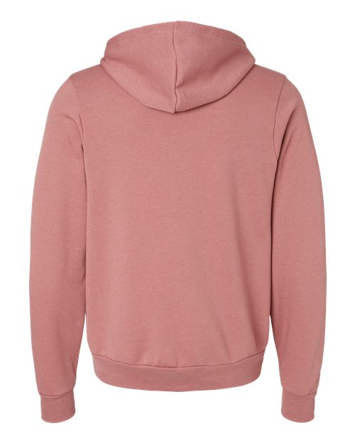 products-details