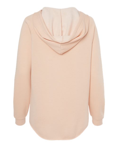 products-details
