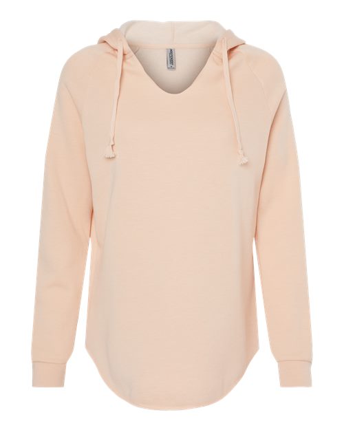 products-details