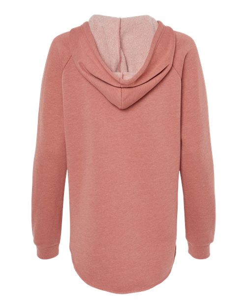 products-details