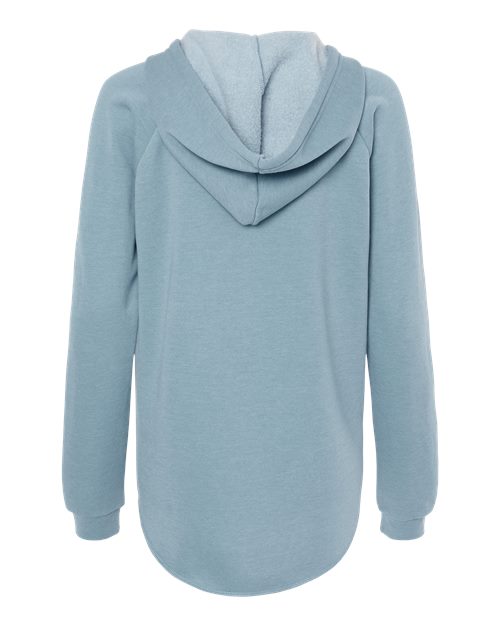 products-details