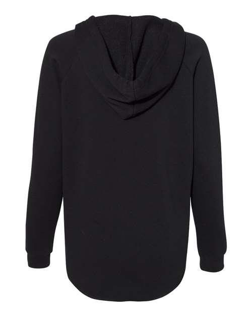 products-details