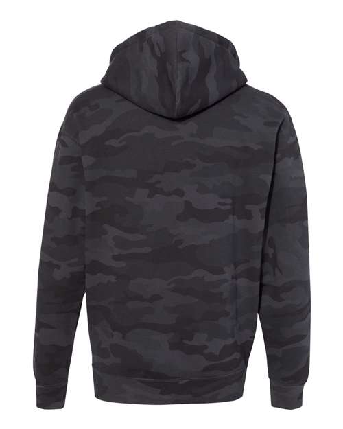 products-details