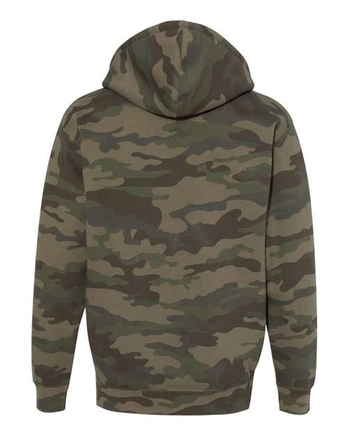 products-details