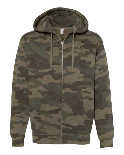 products-details