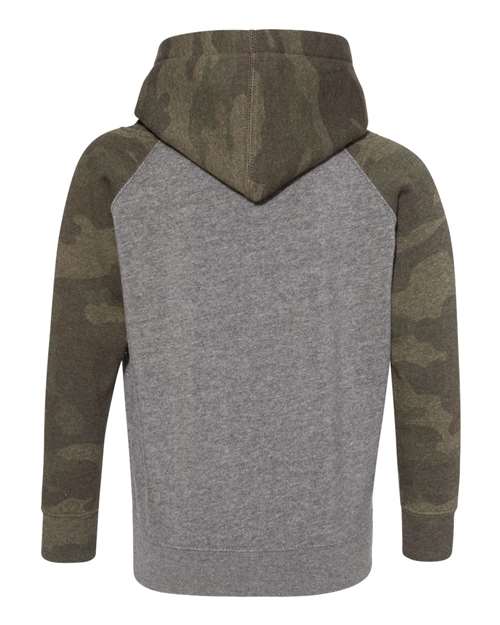 products-details