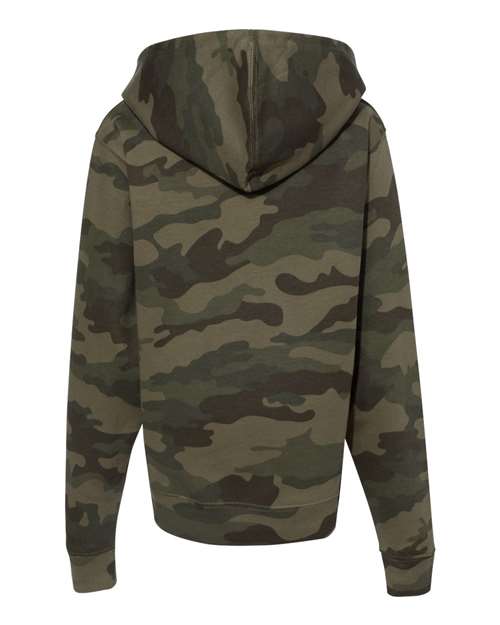 products-details