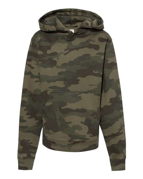 products-details