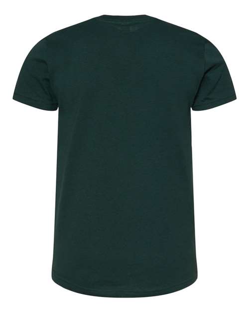 products-details